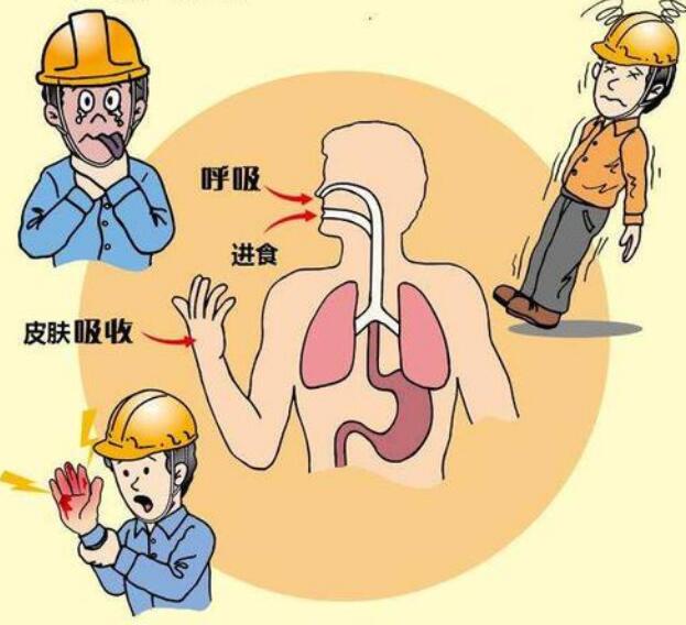 有毒氣體