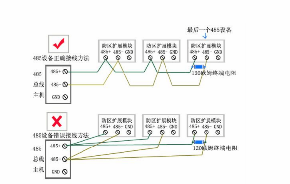 固定式氣體報警器/檢測儀485接線說明