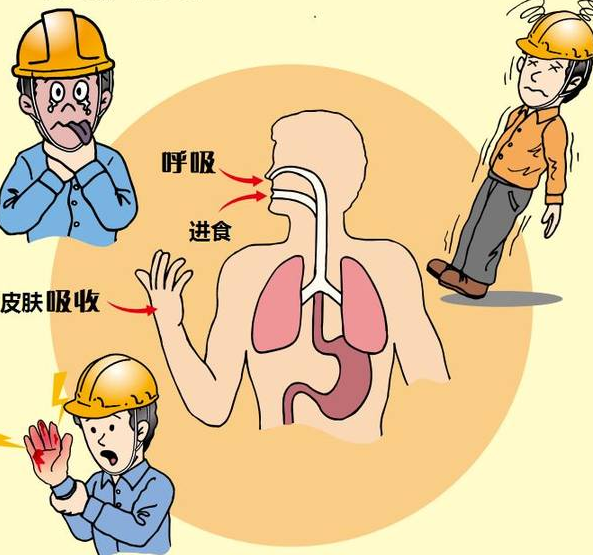 有毒氣體
