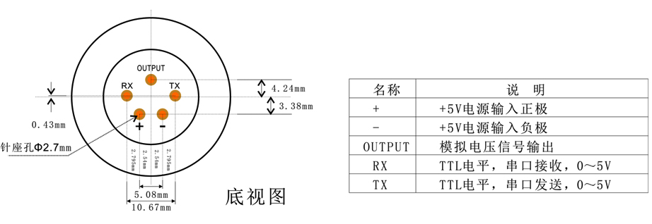 智能型全氟乙烯傳感器模組針腳定義