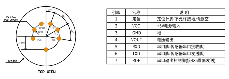 智能型DCM傳感器模組針腳定義