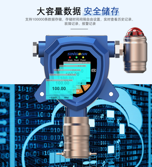 可燃?xì)怏w檢測儀
