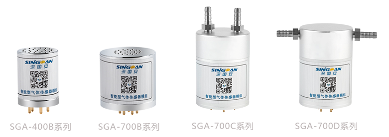 智能型一氧化碳氣體傳感器模組