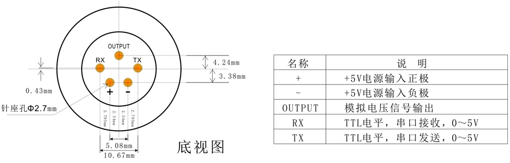 智能型氰化氫傳感器模組針腳定義