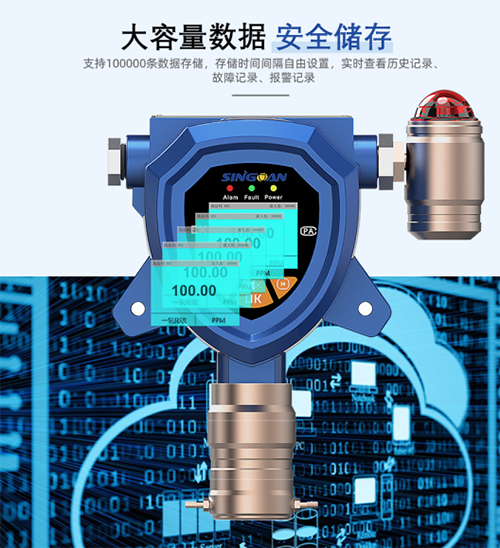氨氣檢測儀怎么選型檢測原理，測爆和測毒有什么區(qū)別