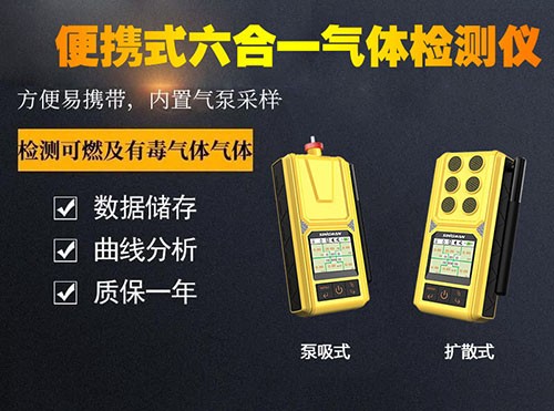 復合式丁氧基乙醇檢測儀