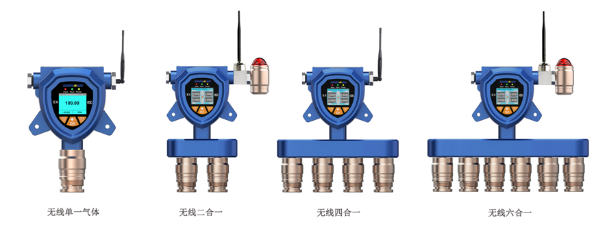 無線復合型環氧丙烷氣體檢測儀