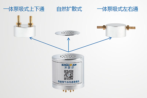 智能HCN氰化氫傳感器