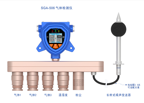 ?防爆噪聲檢測儀?